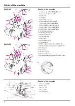 Preview for 6 page of JUKI MO-204D Instruction Manual