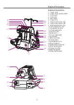 Preview for 10 page of JUKI MO-4s Instruction Manual