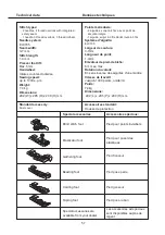 Preview for 58 page of JUKI MO-4s Instruction Manual