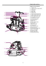 Preview for 10 page of JUKI MO-50e Instruction Manual