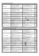 Preview for 56 page of JUKI MO-50e Instruction Manual