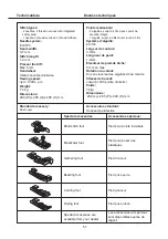 Preview for 58 page of JUKI MO-50e Instruction Manual