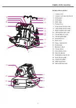 Preview for 8 page of JUKI MO-50eN Instruction Manual