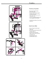 Preview for 18 page of JUKI MO-50eN Instruction Manual