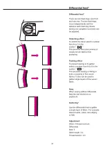 Preview for 32 page of JUKI MO-50eN Instruction Manual