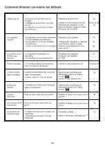 Preview for 39 page of JUKI MO-50eN Instruction Manual