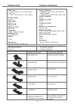 Preview for 42 page of JUKI MO-50eN Instruction Manual