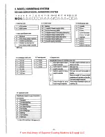 Предварительный просмотр 10 страницы JUKI MO-6000G Series Engineer'S Manual