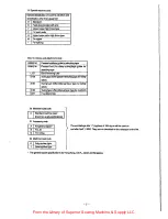 Предварительный просмотр 11 страницы JUKI MO-6000G Series Engineer'S Manual