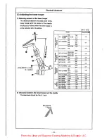 Предварительный просмотр 16 страницы JUKI MO-6000G Series Engineer'S Manual