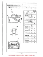 Предварительный просмотр 20 страницы JUKI MO-6000G Series Engineer'S Manual