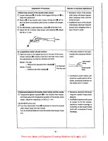 Предварительный просмотр 25 страницы JUKI MO-6000G Series Engineer'S Manual