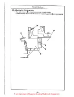 Предварительный просмотр 40 страницы JUKI MO-6000G Series Engineer'S Manual