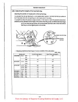 Предварительный просмотр 50 страницы JUKI MO-6000G Series Engineer'S Manual