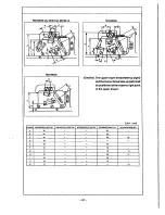 Предварительный просмотр 71 страницы JUKI MO-6000G Series Engineer'S Manual