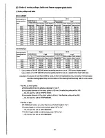 Предварительный просмотр 76 страницы JUKI MO-6000G Series Engineer'S Manual