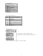 Preview for 11 page of JUKI MO-6000S series Engineer'S Manual