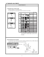 Preview for 12 page of JUKI MO-6000S series Engineer'S Manual