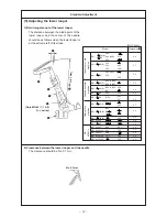 Preview for 16 page of JUKI MO-6000S series Engineer'S Manual