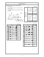 Preview for 18 page of JUKI MO-6000S series Engineer'S Manual