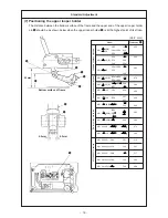 Preview for 20 page of JUKI MO-6000S series Engineer'S Manual