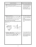 Preview for 37 page of JUKI MO-6000S series Engineer'S Manual