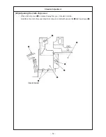 Preview for 40 page of JUKI MO-6000S series Engineer'S Manual