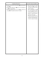 Preview for 49 page of JUKI MO-6000S series Engineer'S Manual