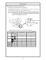 Preview for 50 page of JUKI MO-6000S series Engineer'S Manual