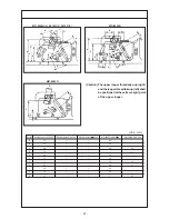 Preview for 71 page of JUKI MO-6000S series Engineer'S Manual