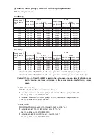 Preview for 76 page of JUKI MO-6000S series Engineer'S Manual