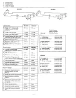 Preview for 4 page of JUKI MO-613V Service Manual