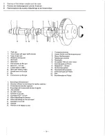 Preview for 12 page of JUKI MO-613V Service Manual