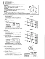 Preview for 31 page of JUKI MO-613V Service Manual