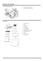 Preview for 7 page of JUKI MO-623N Instruction Manual