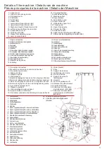 Preview for 7 page of JUKI MO-644 Instruction Manual