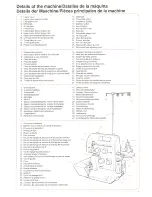 Предварительный просмотр 7 страницы JUKI MO-655 Instruction Manual