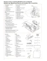 Предварительный просмотр 8 страницы JUKI MO-655 Instruction Manual