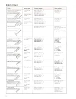 Предварительный просмотр 18 страницы JUKI MO-655 Instruction Manual