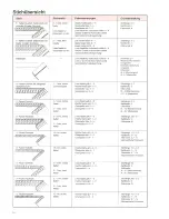 Предварительный просмотр 20 страницы JUKI MO-655 Instruction Manual