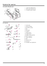 Preview for 7 page of JUKI MO-655N Instruction Manual