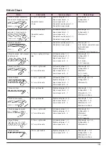 Preview for 17 page of JUKI MO-655N Instruction Manual