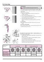 Preview for 35 page of JUKI MO-655N Instruction Manual