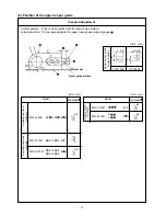 Preview for 14 page of JUKI MO-6700D Series Manual