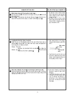 Preview for 21 page of JUKI MO-6700D Series Manual