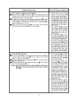 Preview for 23 page of JUKI MO-6700D Series Manual