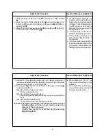 Preview for 25 page of JUKI MO-6700D Series Manual