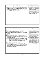 Preview for 31 page of JUKI MO-6700D Series Manual