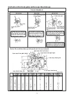 Preview for 40 page of JUKI MO-6700D Series Manual