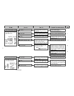 Preview for 56 page of JUKI MO-6700D Series Manual